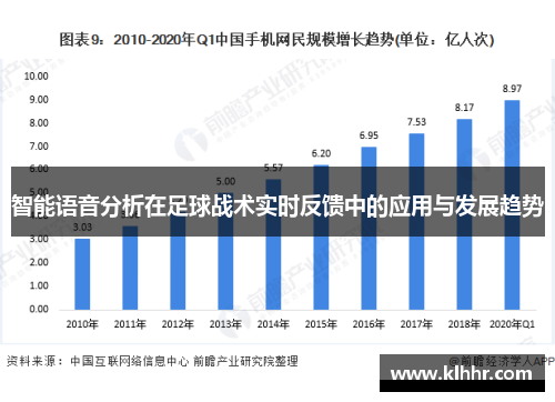 智能语音分析在足球战术实时反馈中的应用与发展趋势